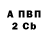 КЕТАМИН VHQ Viktor Tyamaev